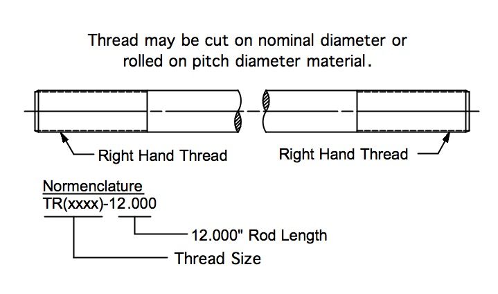 SSR187-16.00 dimensional drawing