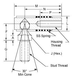AQDM5 dimensional drawing