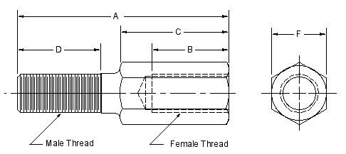 LBA-10 dimensional drawing