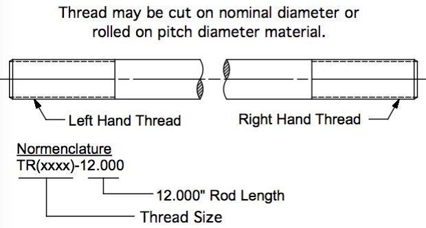 TR6-320 dimensional drawing