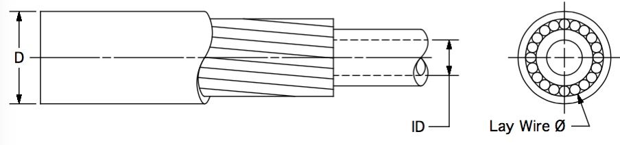Conduit, 30 Series, Cut-to-Length, Price per Foot dimensional drawing